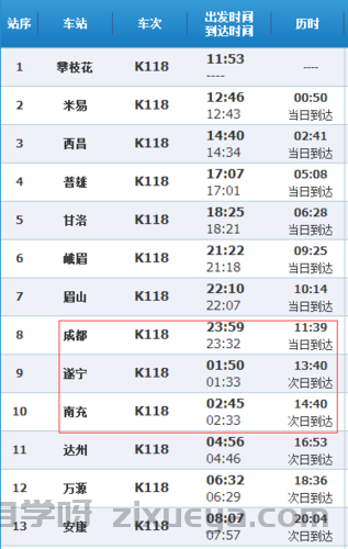 K站后如何快速恢复排名的实用指南