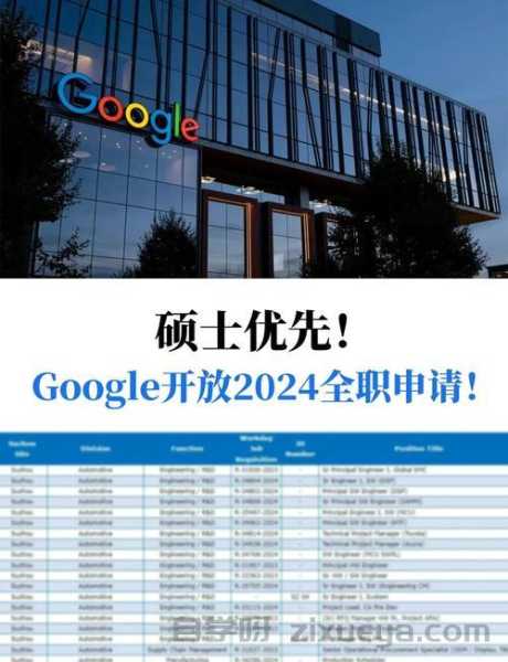 2024年谷歌收录技巧，网站运营者的终极指南