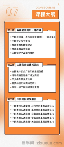 优化技巧，提升点击率与排名的关键策略