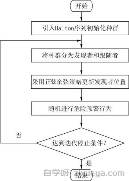 深入解析泛目录跳转技术，原理、应用与防范