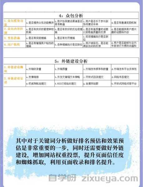 百度SEO排名提升的核心方法，策略、案例与实战分析