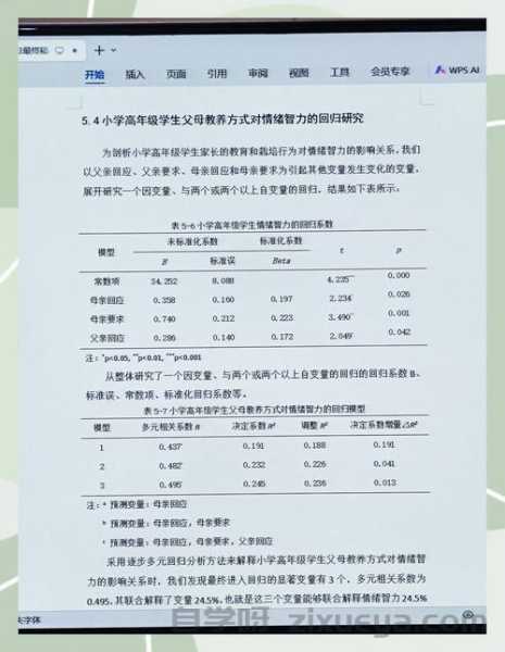 SEO文章更新频率与权重关系的实证分析