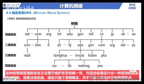 老域名与新域名的SEO优化差异详解