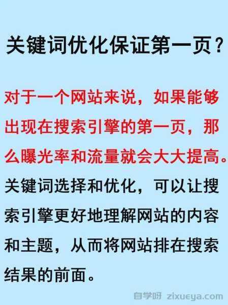 各大搜索引擎优化区别与方法全解析