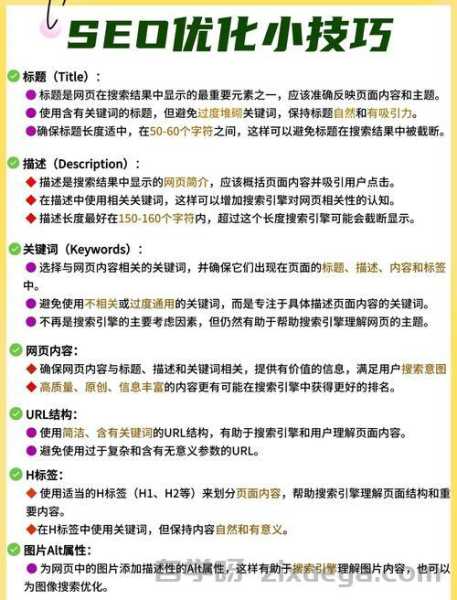 自学SEO难不难？从入门到精通的全面指南