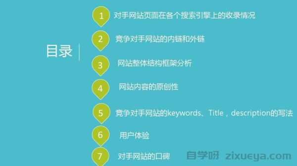 SEO培训行业前景分析，机遇与挑战并存