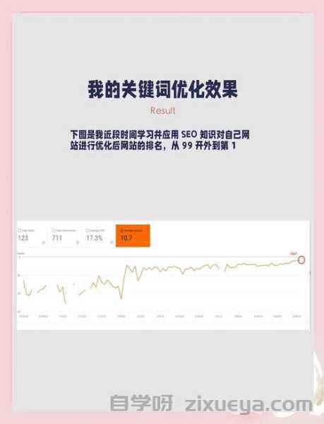 SEO教学课程最新动态，2024年全面升级指南