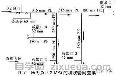 蜘蛛池效果数据化分析，从理论到实践的深度探讨