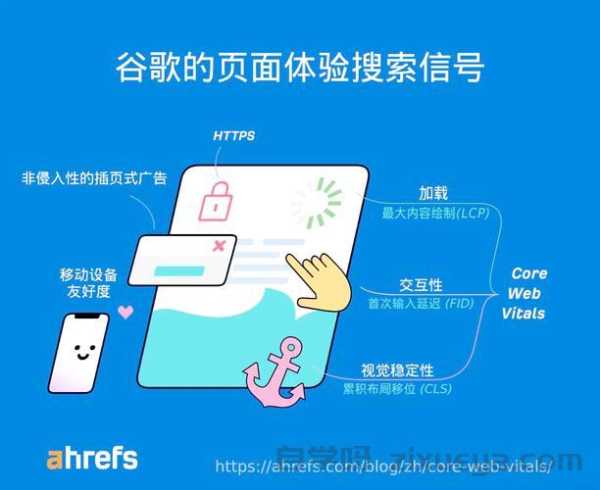模板建站如何选SEO插件？这5款工具让排名提升快人一步