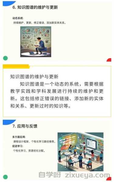 从零开始掌握知识图谱优化，让你的网站被谷歌读懂的实战指南