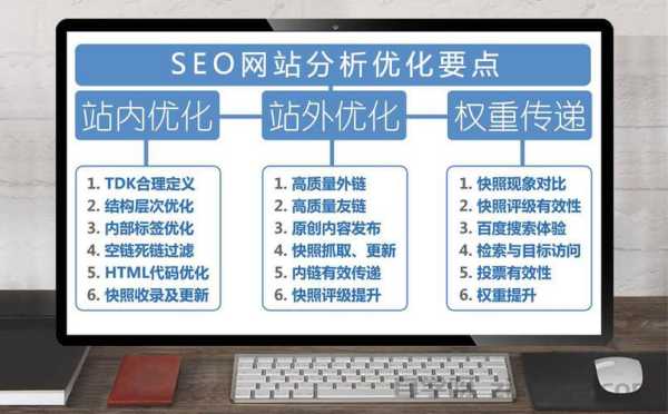 以下是一篇关于百度SEO培训与小程序SEO的深度分析文章，结合案例分析与个人见解，供您参考