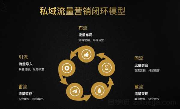 实战指南百度SEO培训品牌词保护，企业必须掌握的5大防御策略