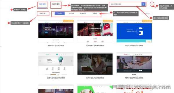 模板建站快速上手教程，零代码打造专业网站的完整指南