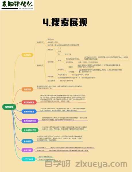 百度站长工具全解析，从入门到精通的网站优化实战指南
