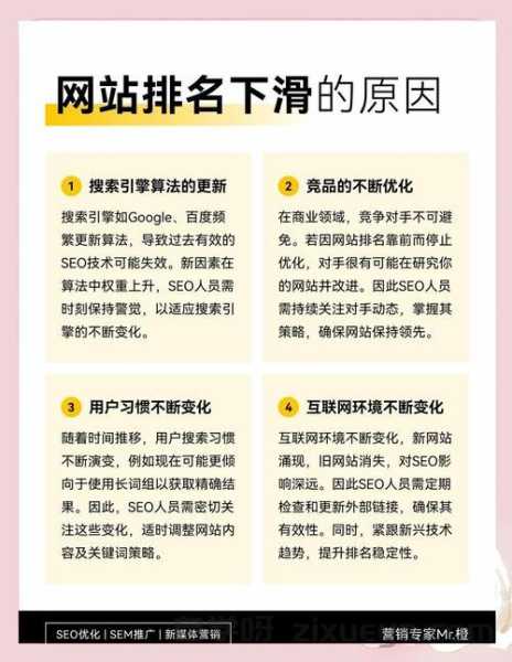 网站打开速度，被忽视的SEO隐形杀手
