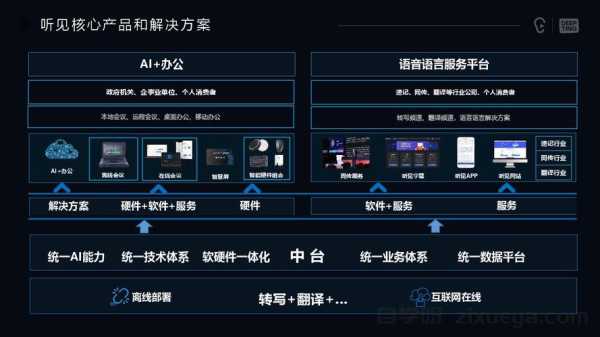 智能升级未来，企业网站AI建设方案全解析与实战指南