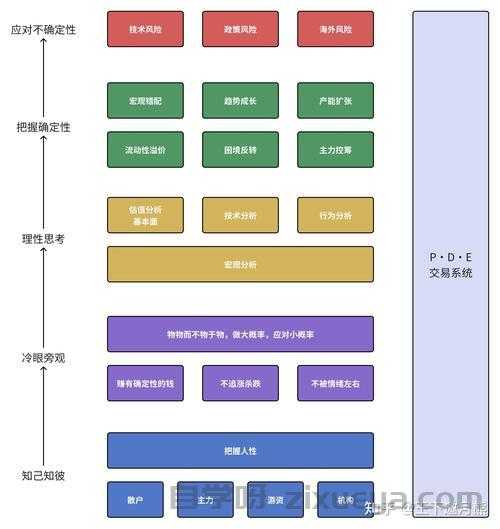 百度熊掌号对SEO的赋能效应，基于数据模型的深度价值解析